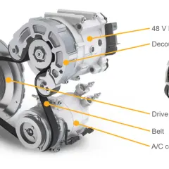 Układ napędowy mild hybrid: 48V e-maszyna, napinacz, koło pasowe, pasek i sprężarka klimatyzacji.