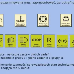 Grafika przedstawia zadania do wykonania na egzaminie na prawo jazdy praktyczny: sprawdzenie poziomu płynów, świateł i sygnału dźwiękowego.