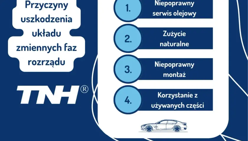 Przyczyny uszkodzenia układu zmiennych faz rozrządu: niepoprawny serwis olejowy, zużycie, nieprawidłowy montaż, używane części.