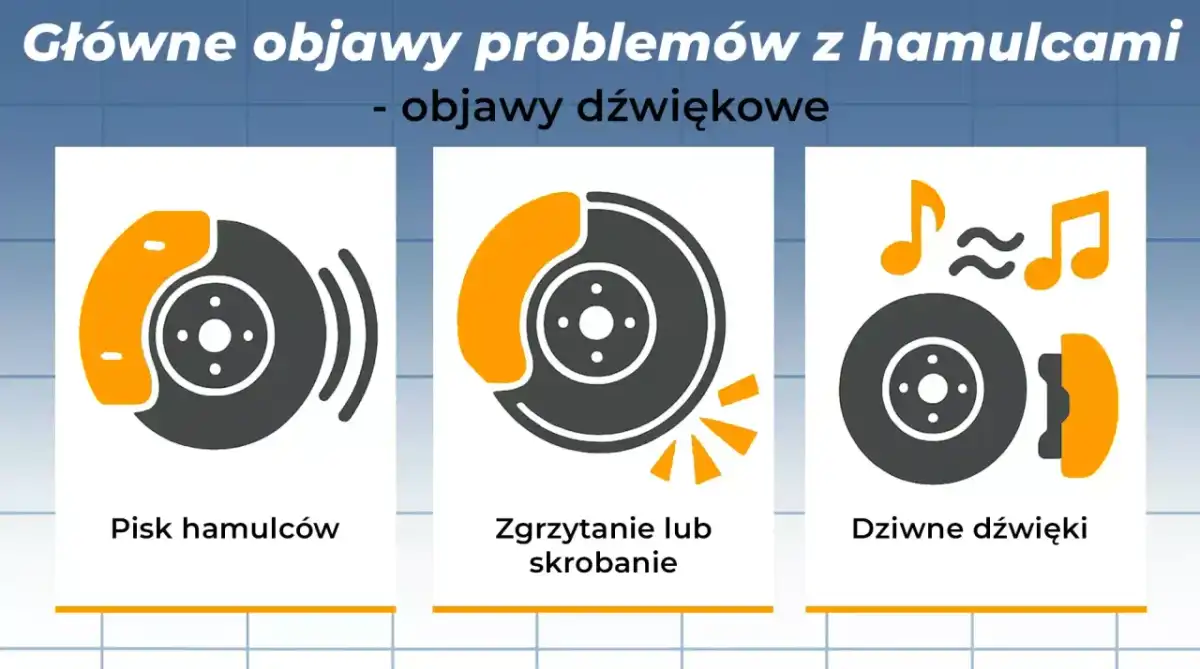 Pisk podczas hamowania - kiedy to norma, a kiedy awaria?