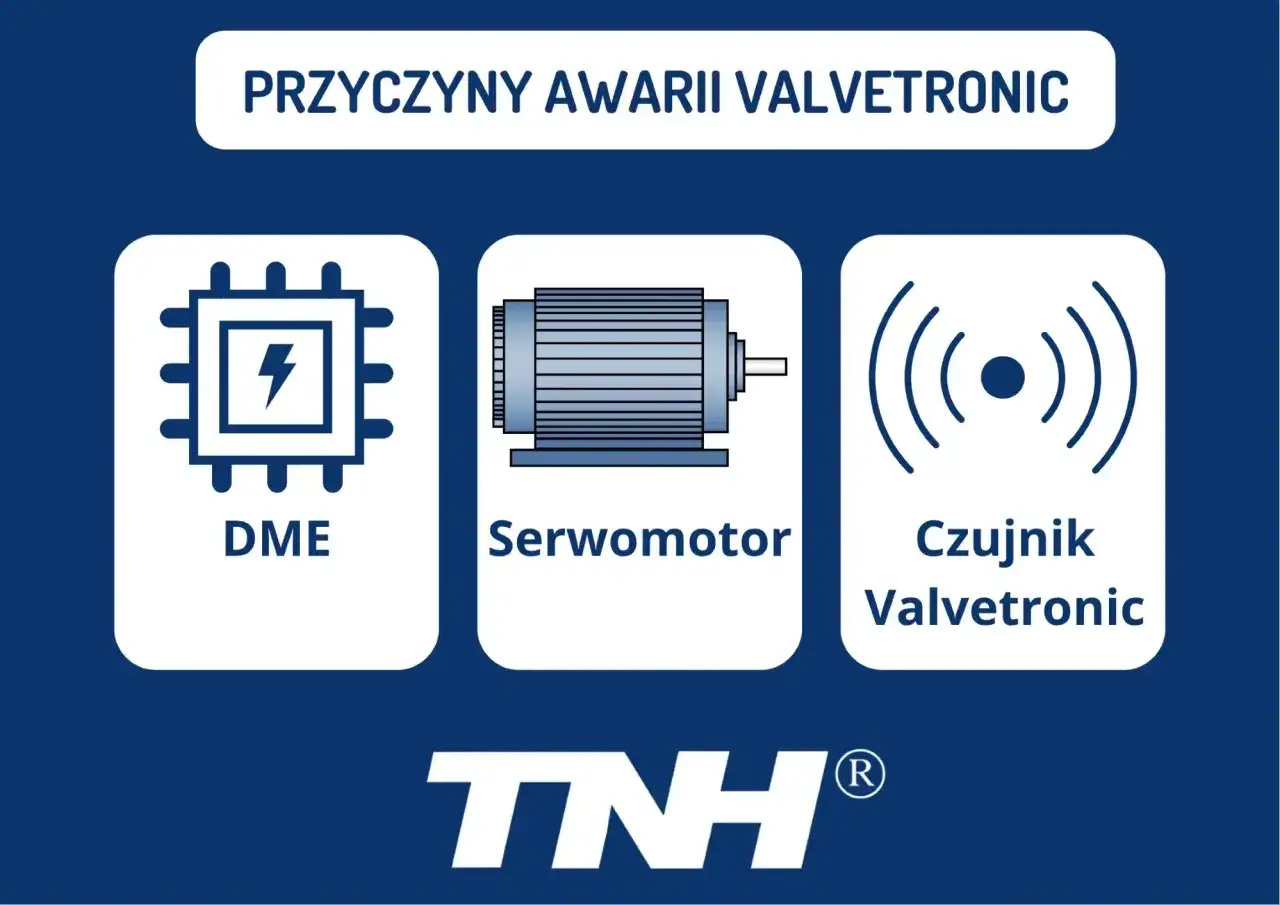 Przyczyny awarii Valvetronic: DME, serwomotor i czujnik. Logo TNH.